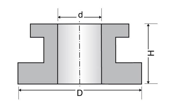 stooss-produkte_grafik7.jpg